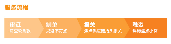 出口代理综合服务